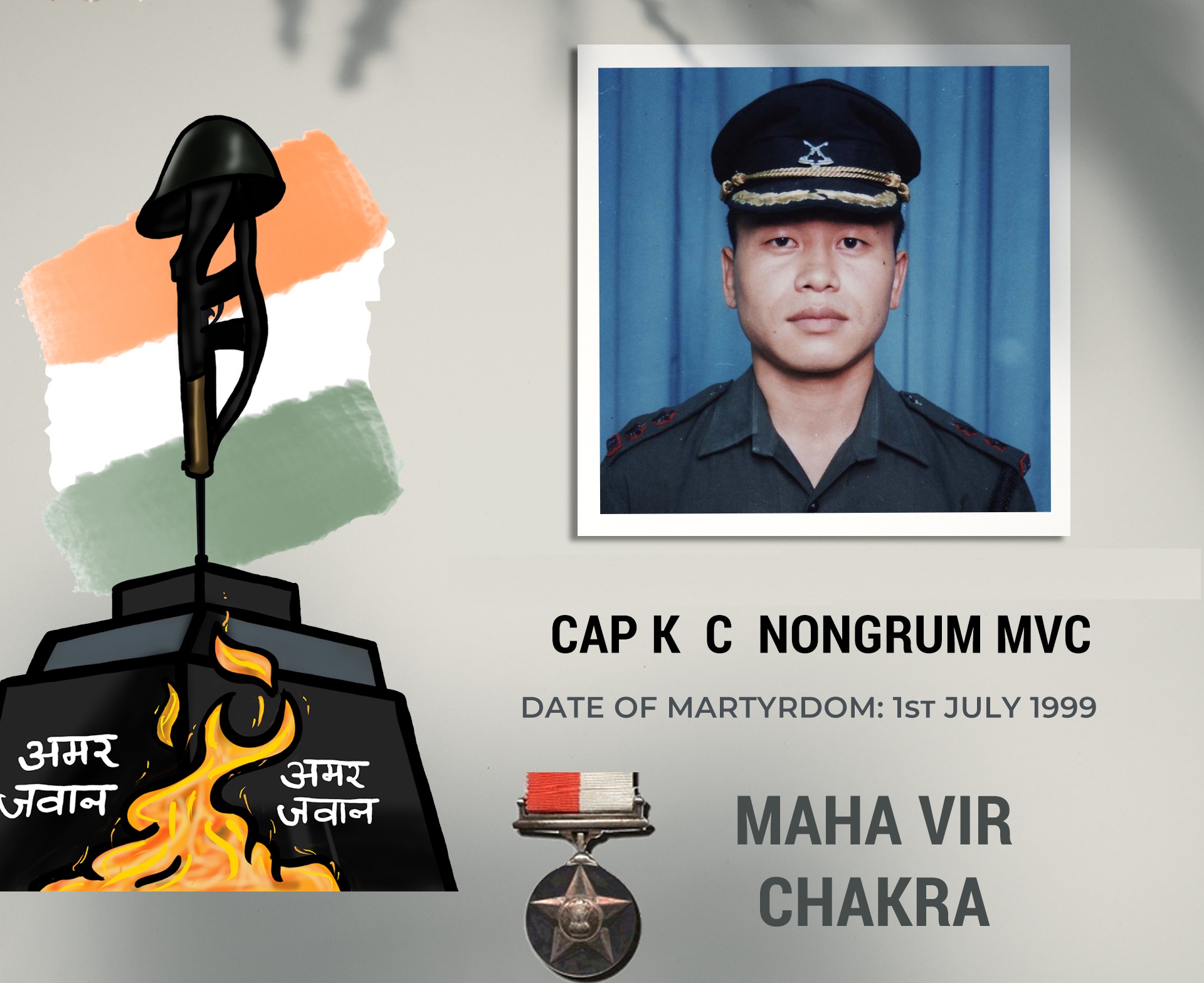 (L) Capt. Clifford K Nongrum